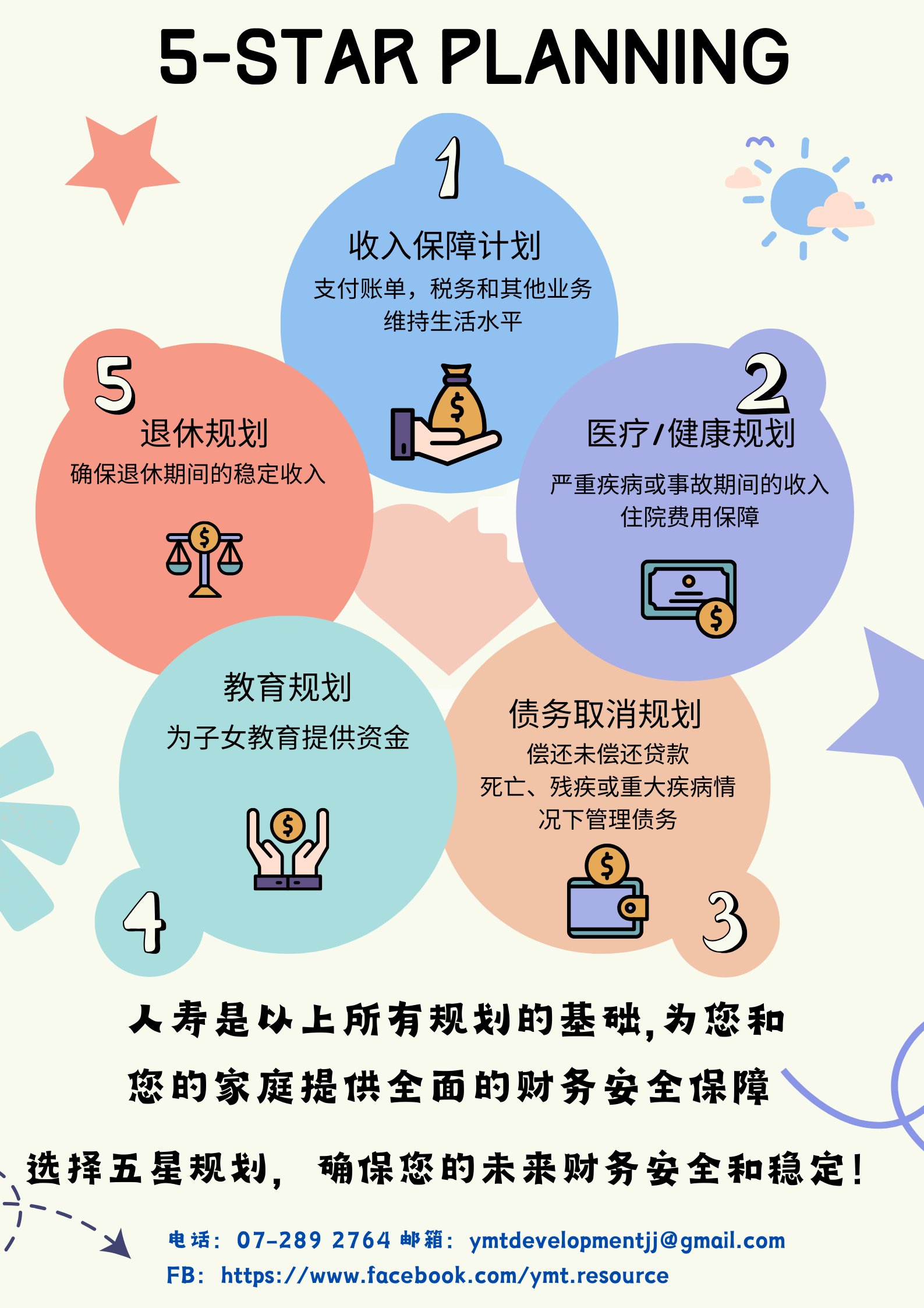 5 Star Planning