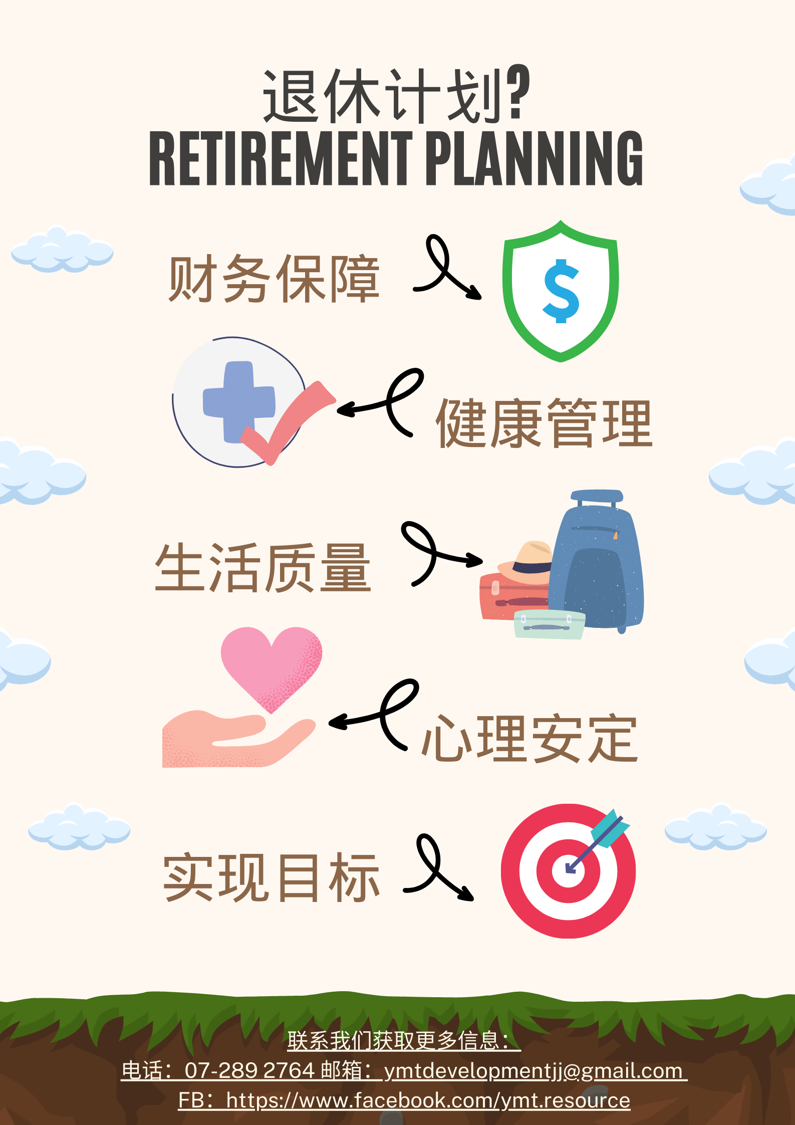 Retirement Planning